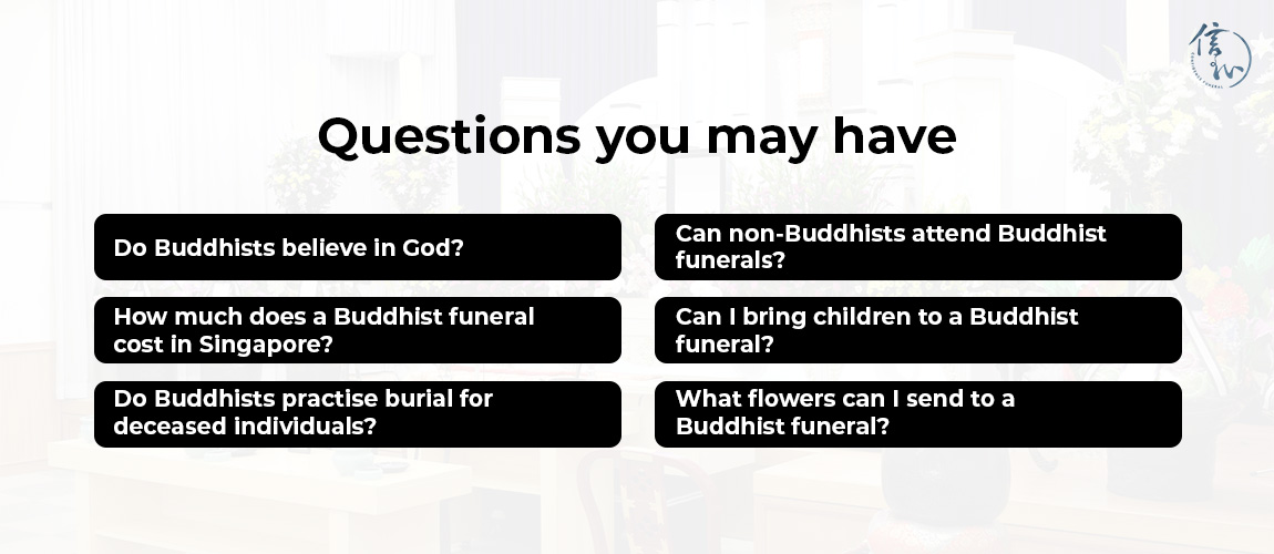 List of question for Buddhism